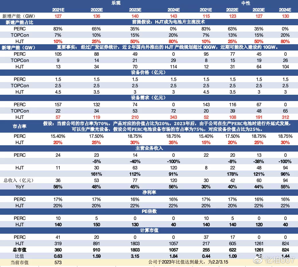 立思辰ma9340cdn转印组件,性能如何?市场表现怎样? 第1张 立思辰ma9340cdn转印组件,性能如何?市场表现怎样? 第1张