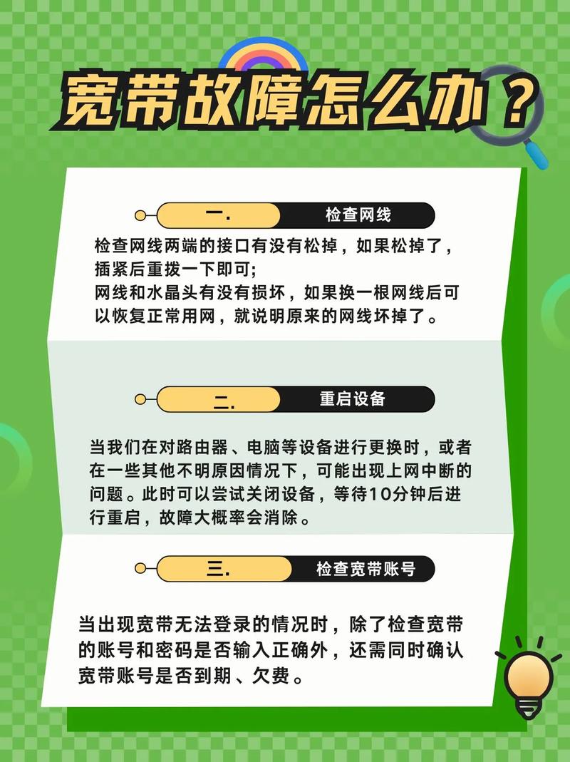 宽带故障赔偿怎么算?宽带故障赔偿标准 第2张 宽带故障赔偿怎么算?宽带故障赔偿标准 第2张