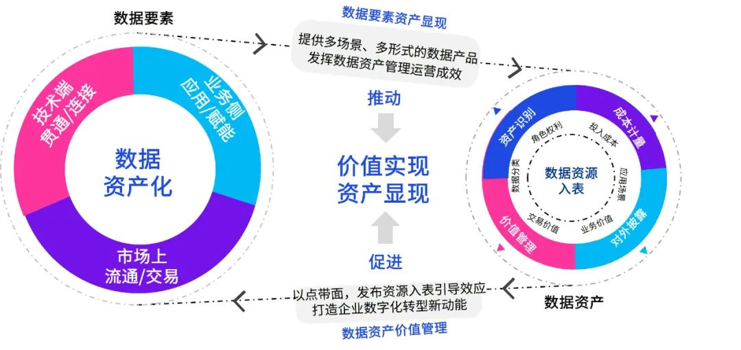 服务器记入研发费用,税务合规与研发费用归集边界如何界定? 第3张 服务器记入研发费用,税务合规与研发费用归集边界如何界定? 第3张