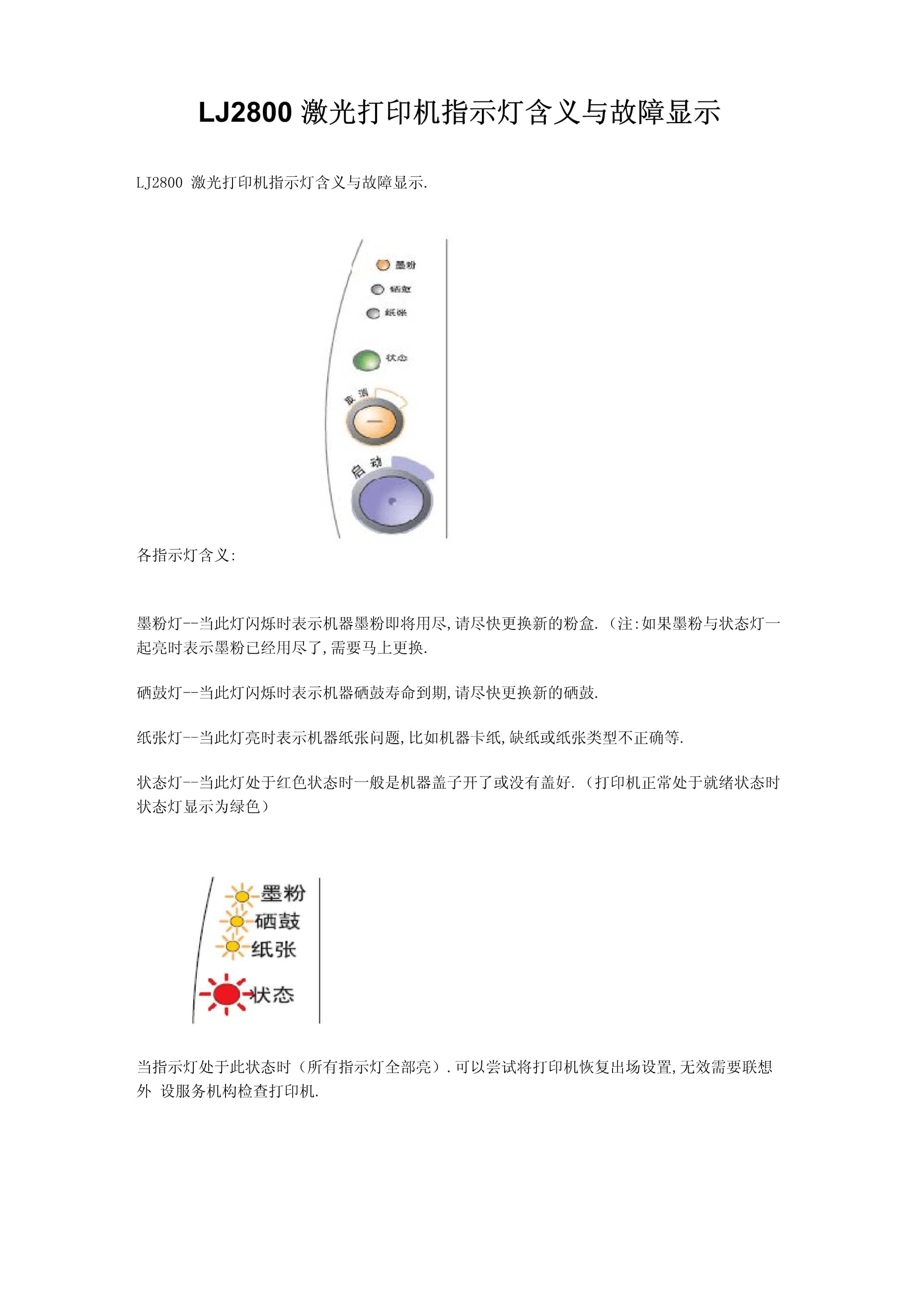 LBP7200CDN打印机警告灯闪烁,究竟暗示哪些具体故障问题? 第3张 LBP7200CDN打印机警告灯闪烁,究竟暗示哪些具体故障问题? 第3张