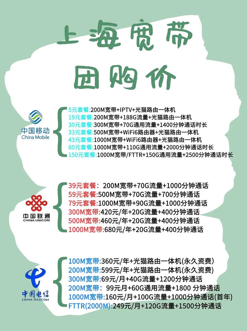 上海网通宽带多少钱一个月,上海宽带办理 第3张 上海网通宽带多少钱一个月,上海宽带办理 第3张