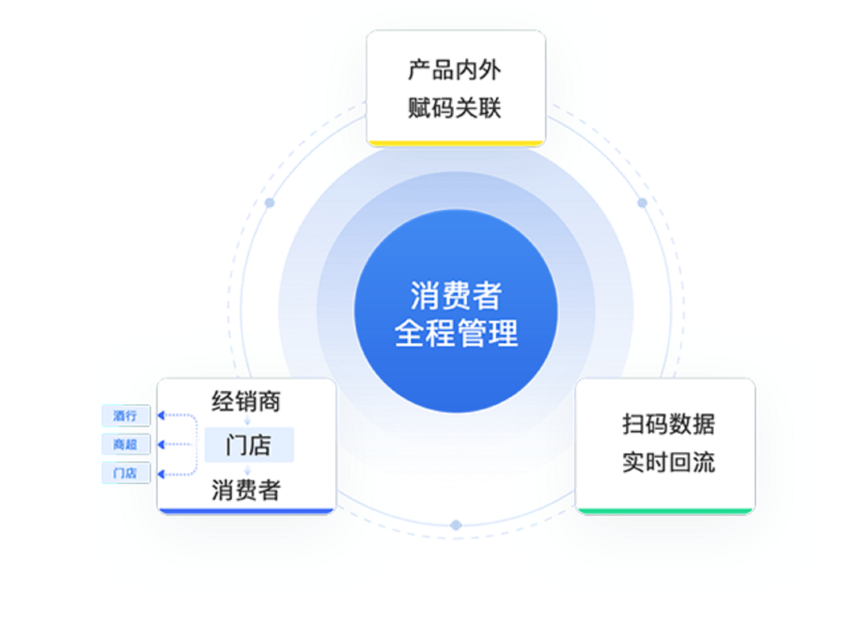 安全管理促销活动如何提升参与度与转化效果? 第1张 安全管理促销活动如何提升参与度与转化效果? 第1张