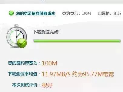 宽带限速20%,为什么宽带突然变慢 第3张 宽带限速20%,为什么宽带突然变慢 第3张