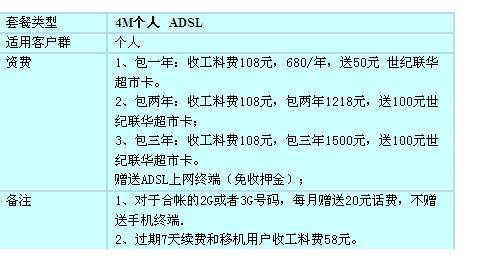 柳州联通宽带怎么样,柳州联通宽带多少钱 第3张 柳州联通宽带怎么样,柳州联通宽带多少钱 第3张