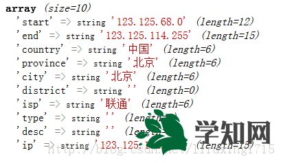 php获取当前域名ip,如何用PHP获取域名IP地址? 第1张 php获取当前域名ip,如何用PHP获取域名IP地址? 第1张