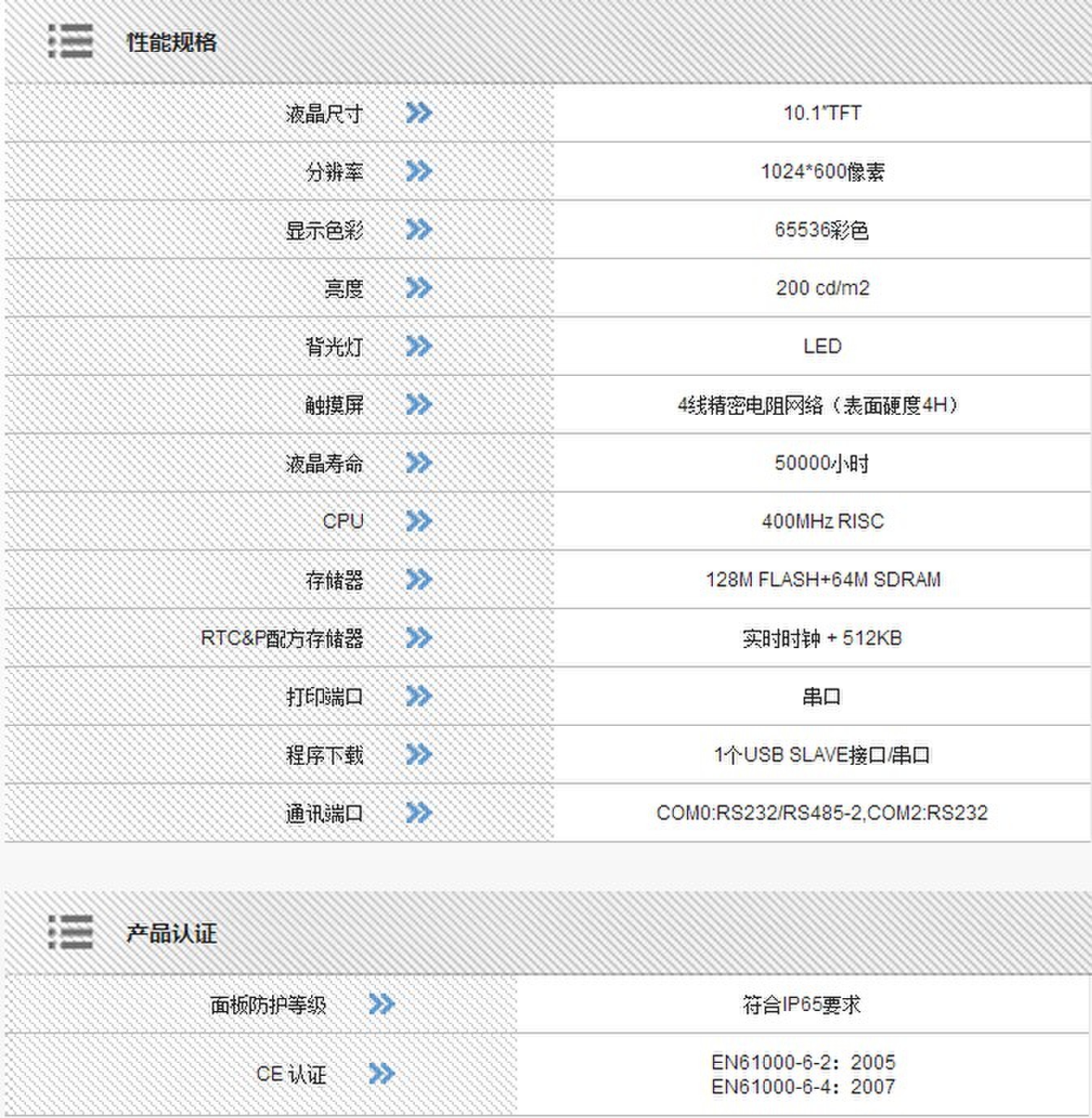 88e1111配置怎么设置,88e1111配置教程详解 第3张 88e1111配置怎么设置,88e1111配置教程详解 第3张