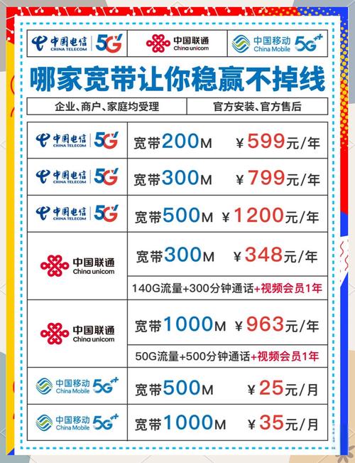 电脑宽带到期怎么办,宽带到期续费流程 第3张 电脑宽带到期怎么办,宽带到期续费流程 第3张