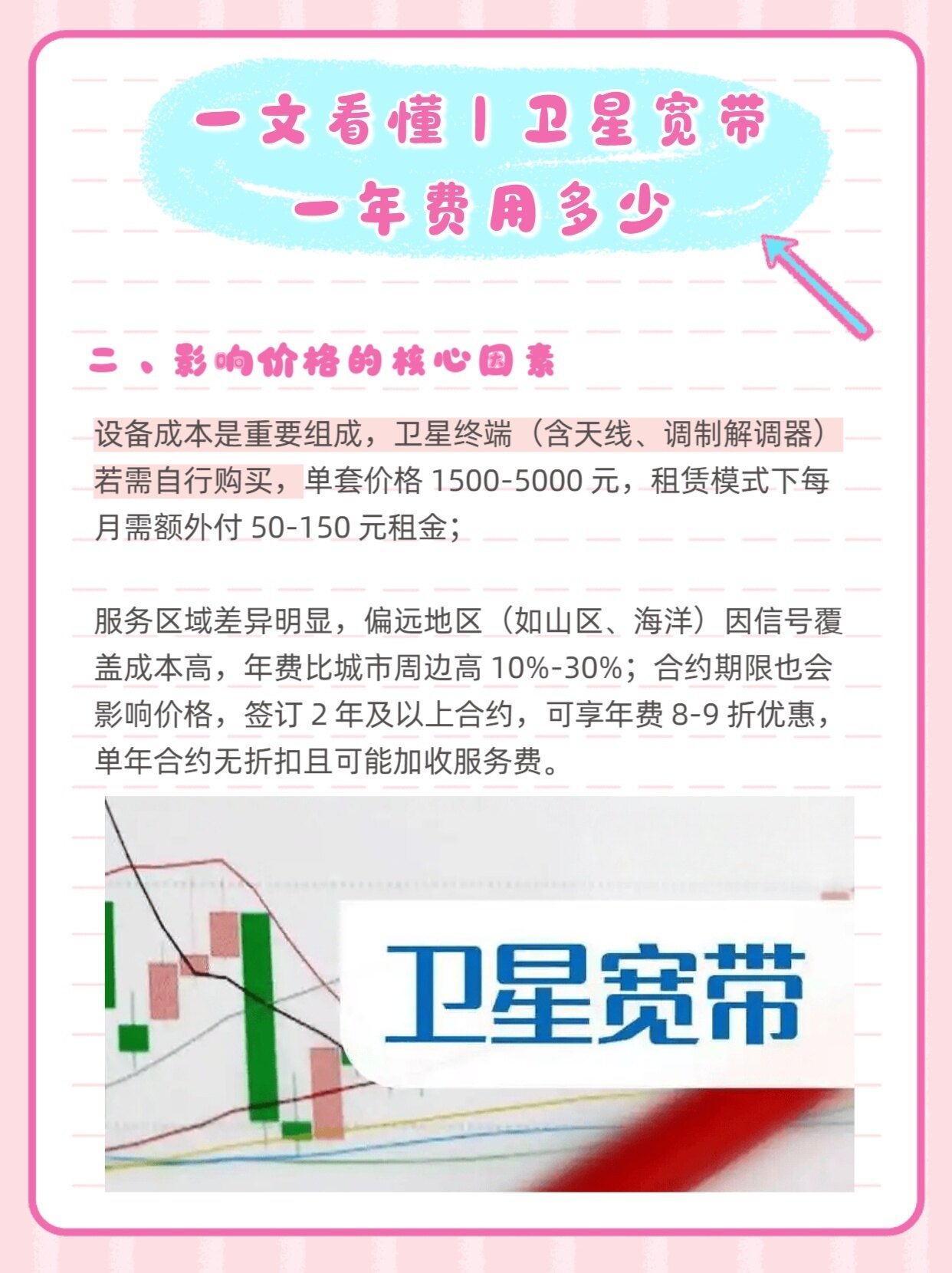 宽带多媒体卫星是什么?宽带多媒体卫星价格 第2张 宽带多媒体卫星是什么?宽带多媒体卫星价格 第2张