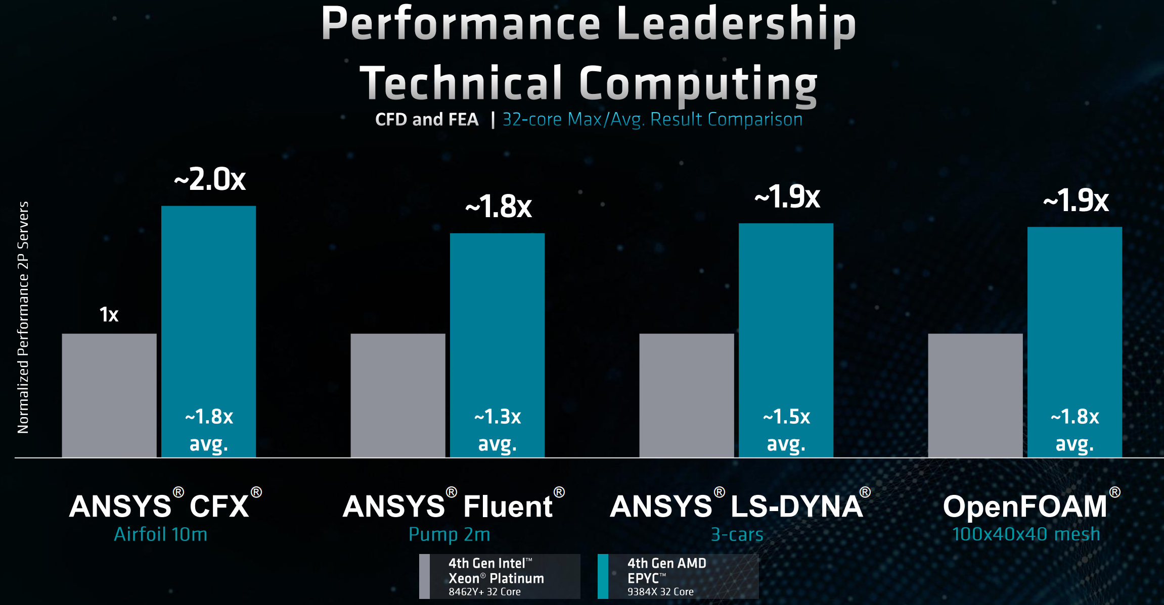 zenlayer怎么样?日本东京“China Optimized”云服务器测评:双程cn2 gia+双程as9929+双程CMI 第3张 zenlayer怎么样?日本东京“China Optimized”云服务器测评:双程cn2 gia+双程as9929+双程CMI 第3张