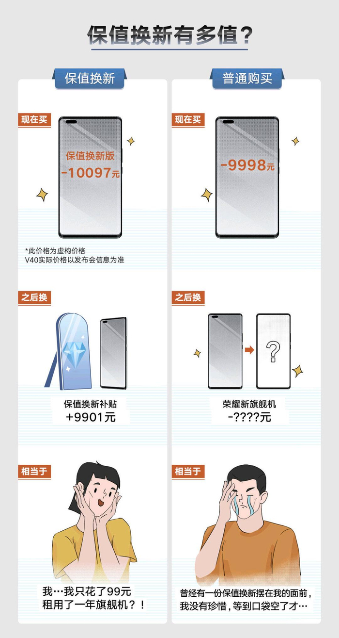 手机换配置多少钱,手机换配置 第2张 手机换配置多少钱,手机换配置 第2张