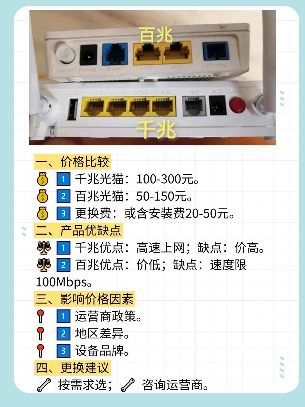 光网络单元多少钱?光猫价格及安装费用详解 第1张 光网络单元多少钱?光猫价格及安装费用详解 第1张