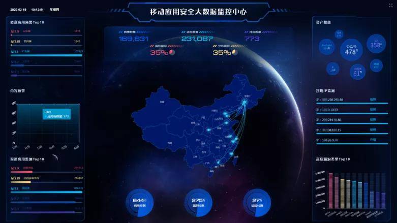 安全大数据app下载官网是哪个?安全吗? 第3张 安全大数据app下载官网是哪个?安全吗? 第3张
