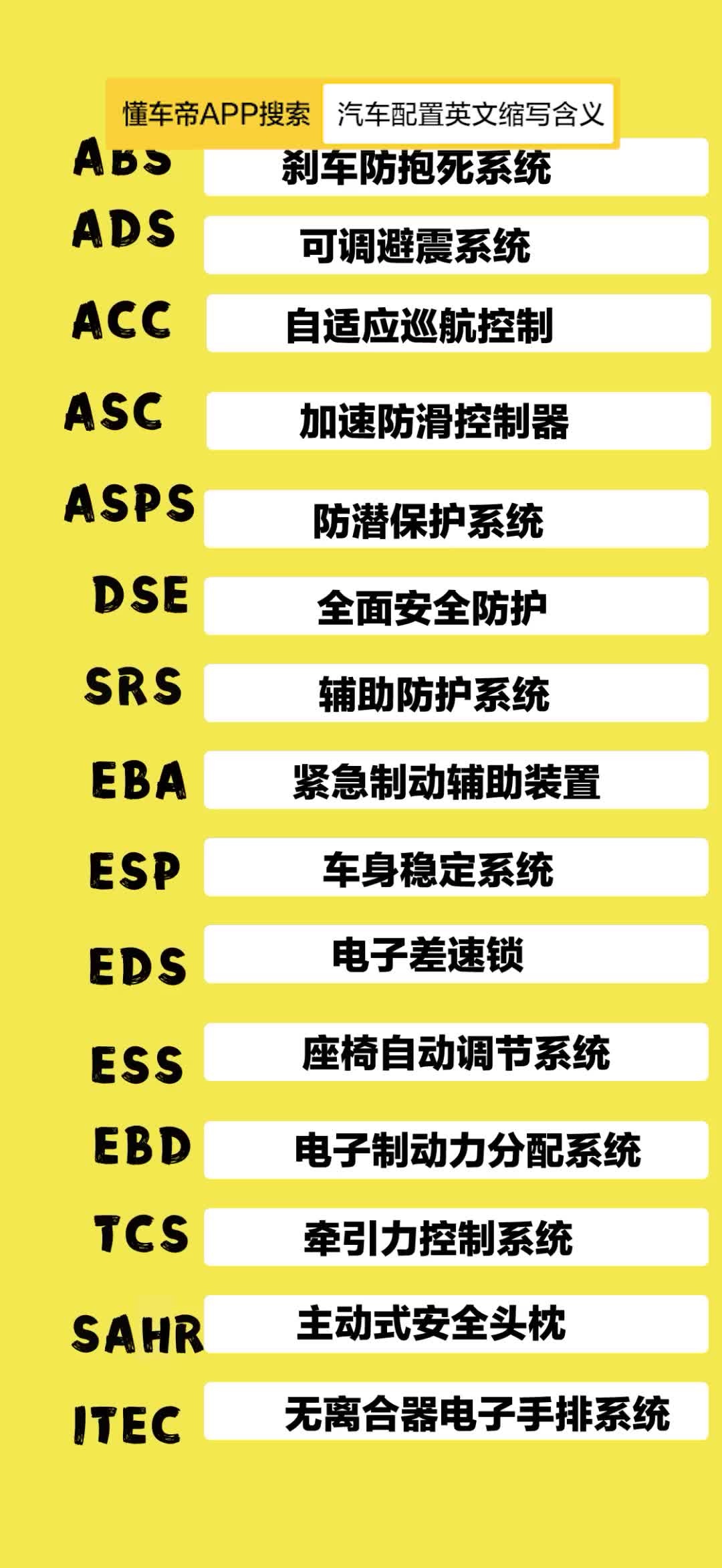 配置英文缩写是什么,配置英文缩写 第3张 配置英文缩写是什么,配置英文缩写 第3张