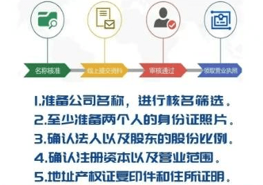 域名所有者变更过户过程中,有哪些关键步骤和注意事项? 第2张 域名所有者变更过户过程中,有哪些关键步骤和注意事项? 第2张