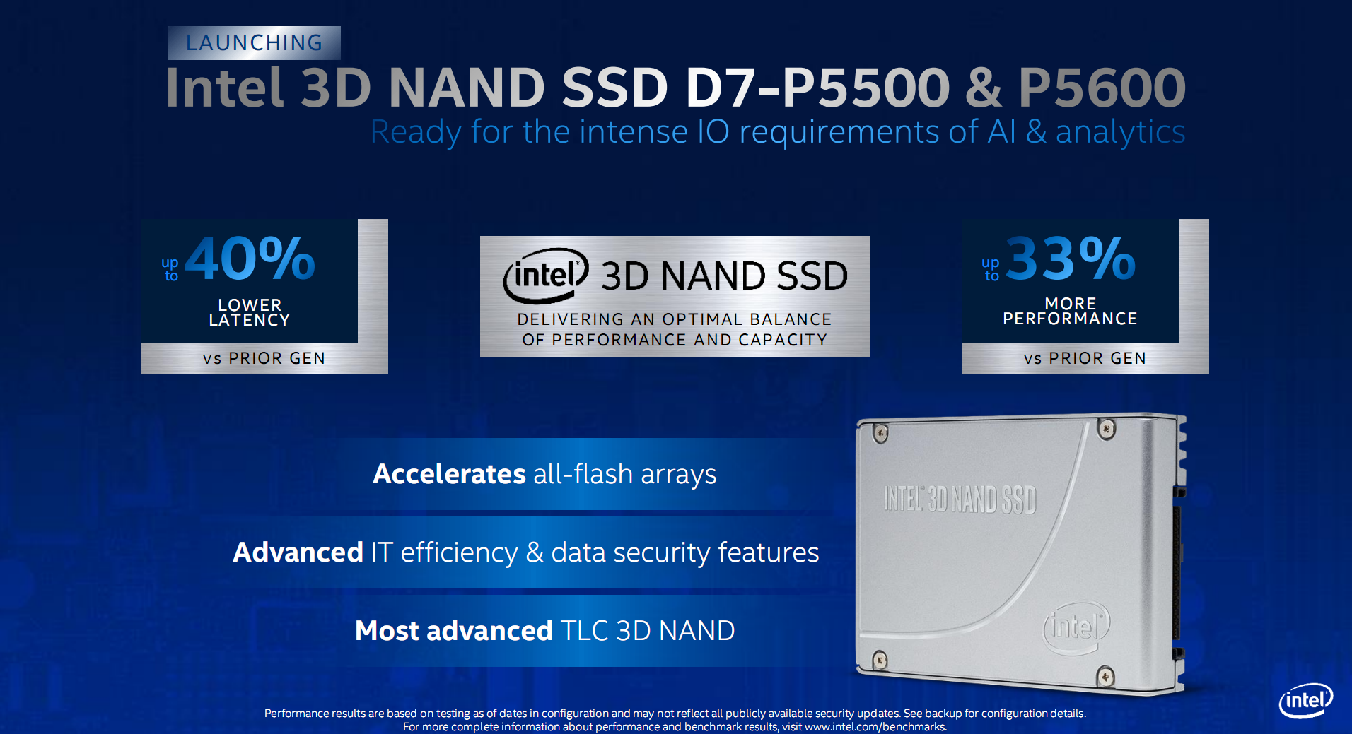 ssdnodes-$9.95/2g内存/10gSSD/500g流量/10G端口/2机房