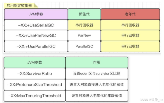 Maven pom配置详解,maven pom.xml配置教程 第2张 Maven pom配置详解,maven pom.xml配置教程 第2张