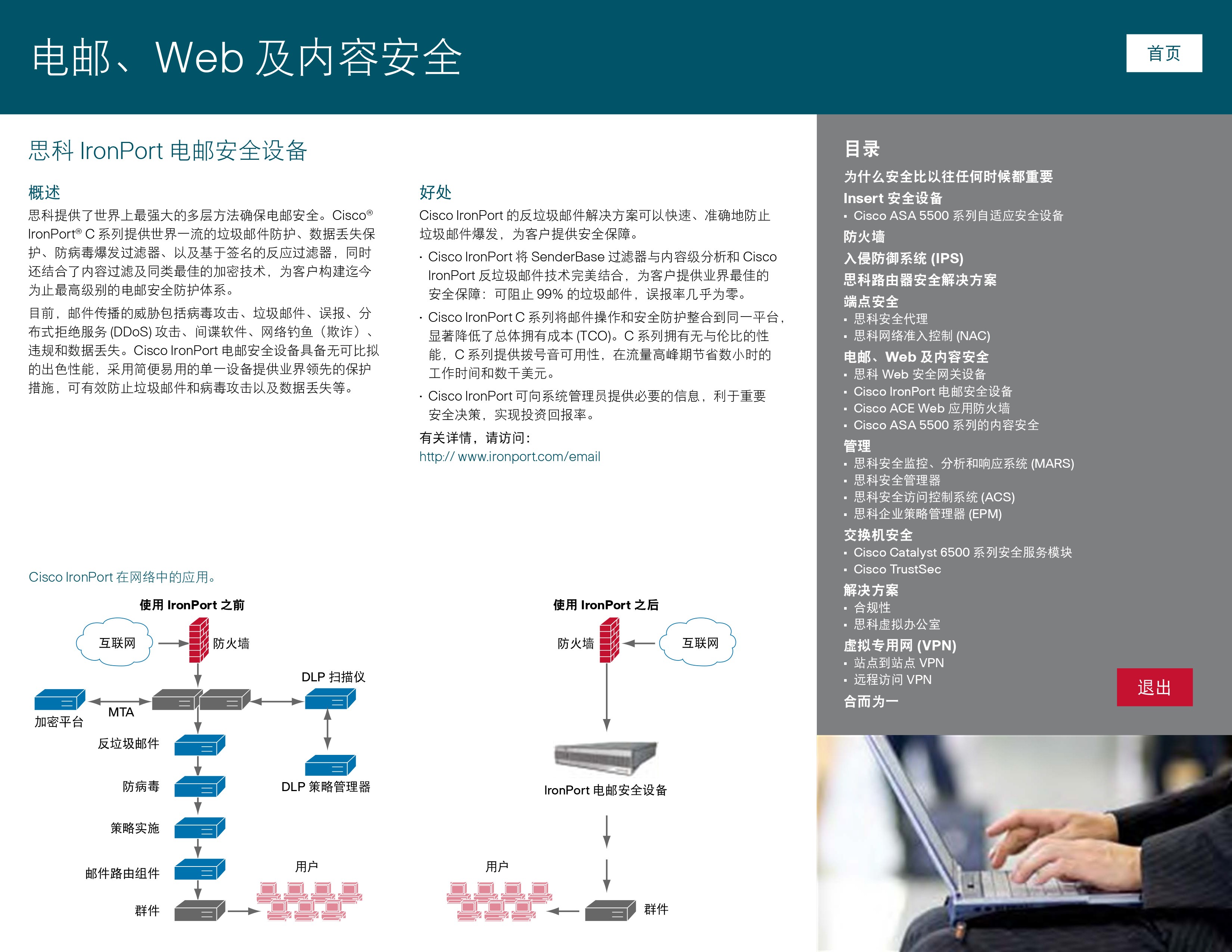 思科安全配置怎么做,思科安全配置教程 第2张 思科安全配置怎么做,思科安全配置教程 第2张