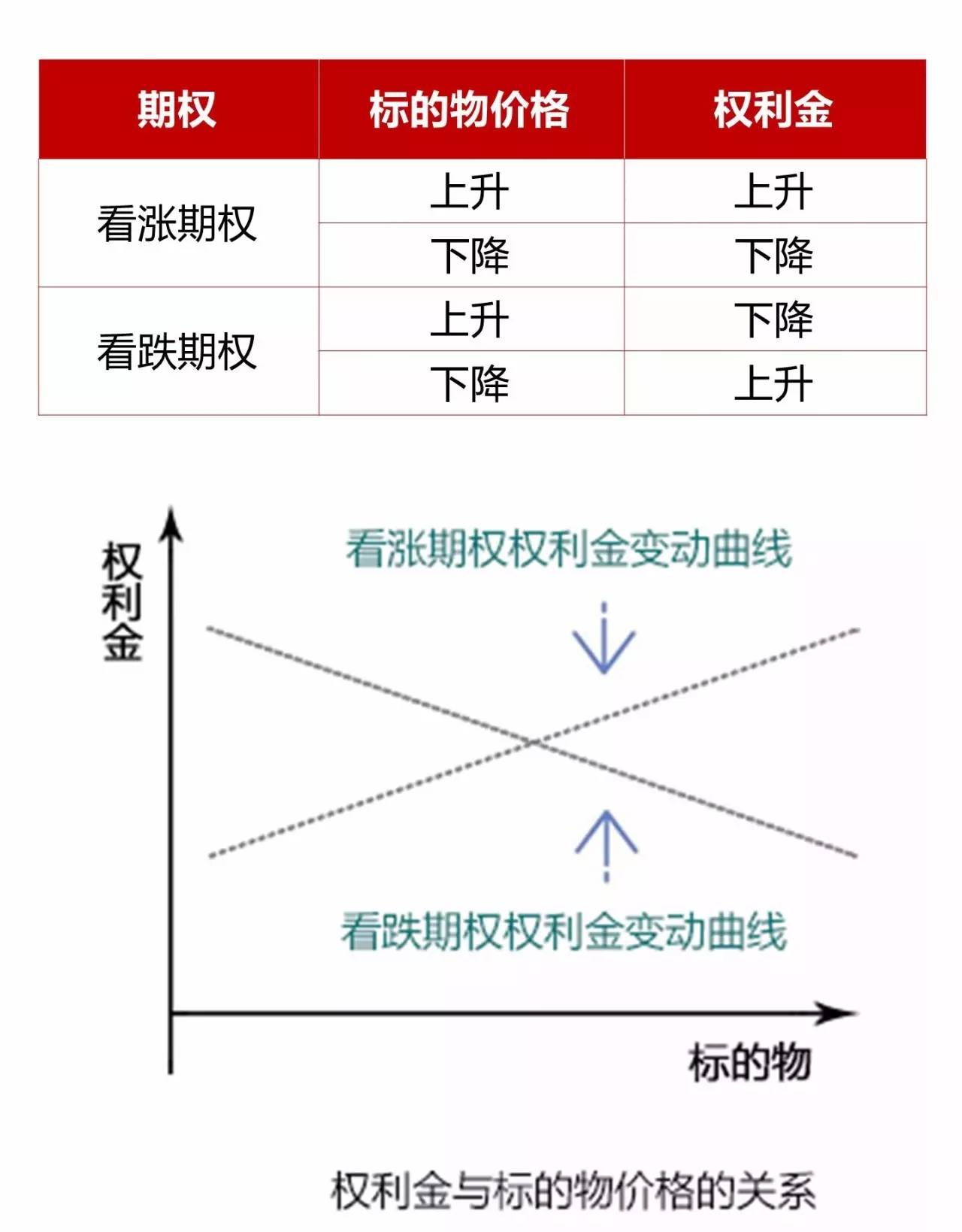 域名收购价格波动大吗?揭秘影响域名价值的关键因素! 第3张 域名收购价格波动大吗?揭秘影响域名价值的关键因素! 第3张