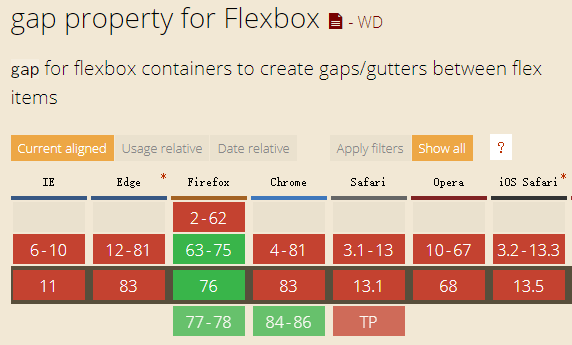 Flex配置文件,如何正确设置以优化应用性能与兼容性? 第3张 Flex配置文件,如何正确设置以优化应用性能与兼容性? 第3张