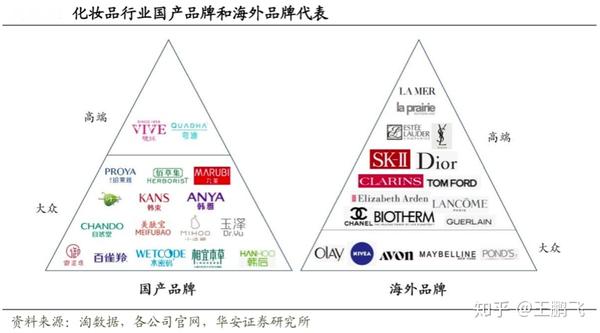 线上品牌服装开发流程中,如何确保设计与市场需求完美对接,提升品牌竞争力? 第3张 线上品牌服装开发流程中,如何确保设计与市场需求完美对接,提升品牌竞争力? 第3张
