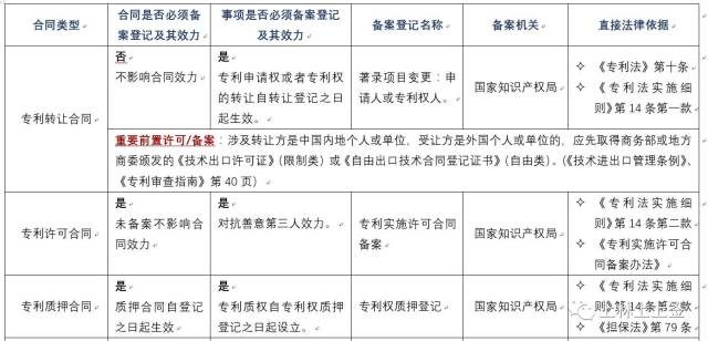 非备案IP是否合法?法律如何界定其合规性? 第2张 非备案IP是否合法?法律如何界定其合规性? 第2张