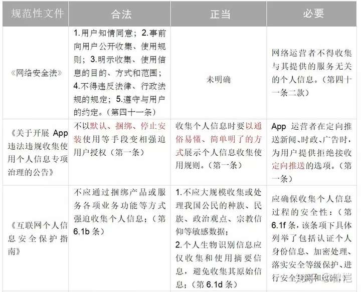 三五互联域名实名认证为何如此关键?合规细节解读与疑问解答 第2张 三五互联域名实名认证为何如此关键?合规细节解读与疑问解答 第2张