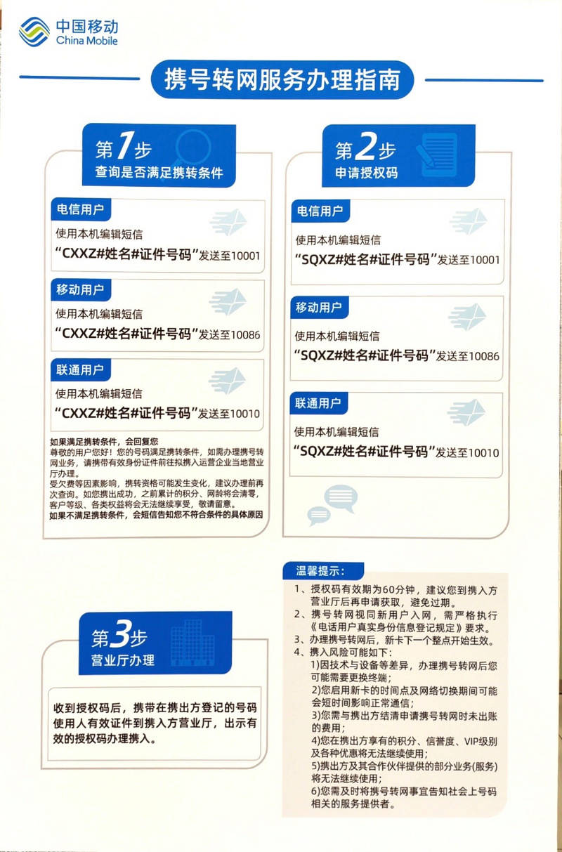 移动宽带异地销户怎么办理?异地销户流程及条件 第3张 移动宽带异地销户怎么办理?异地销户流程及条件 第3张