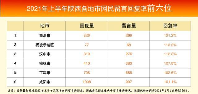 陕西服务器哪家性价比高?西安、宝鸡、咸阳哪里更胜一筹? 第3张 陕西服务器哪家性价比高?西安、宝鸡、咸阳哪里更胜一筹? 第3张