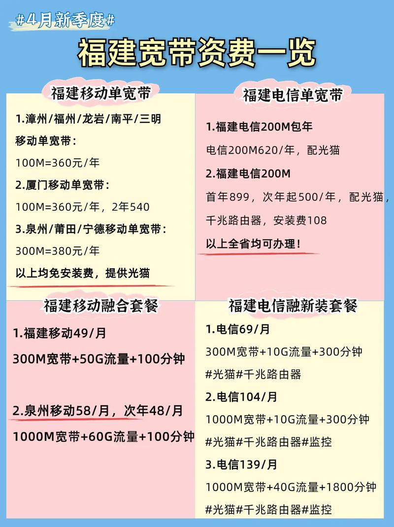 电信宽带f是什么?电信宽带f套餐价格及办理条件 第3张 电信宽带f是什么?电信宽带f套餐价格及办理条件 第3张
