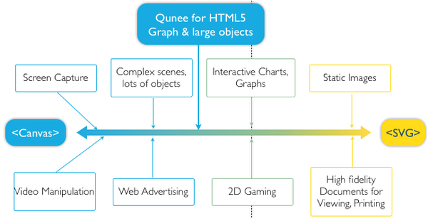 iOS HTML5开发工具,如何选择最合适的工具以提升开发效率? 第3张 iOS HTML5开发工具,如何选择最合适的工具以提升开发效率? 第3张