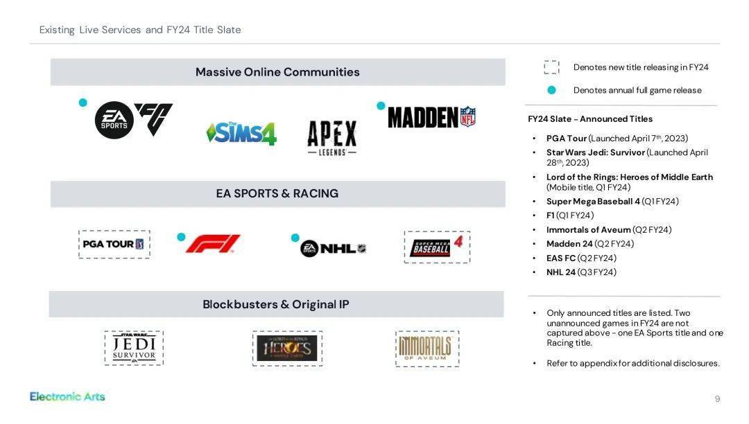 EIG财团旗下主机品牌扎堆促销fatcow/ipage/netfirms等