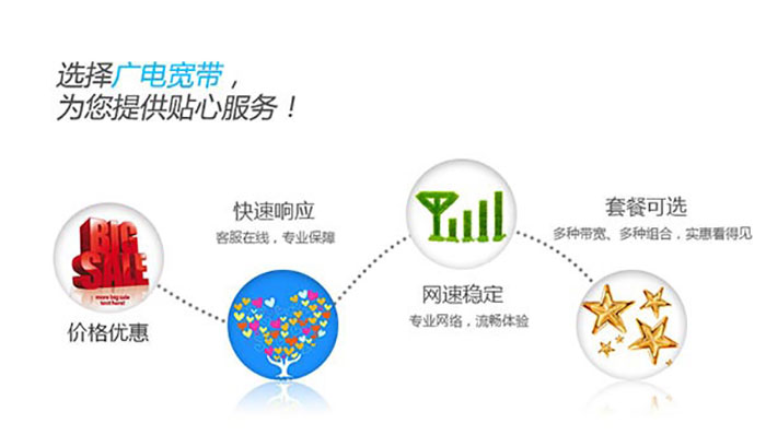 江苏广电宽带登录失败怎么办?江苏广电宽带登录入口 第3张 江苏广电宽带登录失败怎么办?江苏广电宽带登录入口 第3张