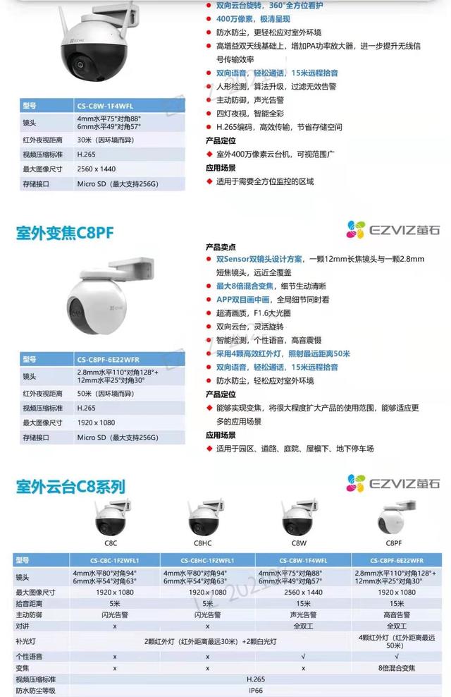 萤石云WiFi配置过程中遇到难题?30秒内揭秘常见问题及解决方法! 第3张 萤石云WiFi配置过程中遇到难题?30秒内揭秘常见问题及解决方法! 第3张