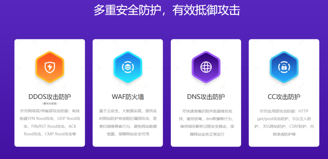 安全扫描攻破为何能瞬秒系统?如何防御秒级入侵? 第2张 安全扫描攻破为何能瞬秒系统?如何防御秒级入侵? 第2张