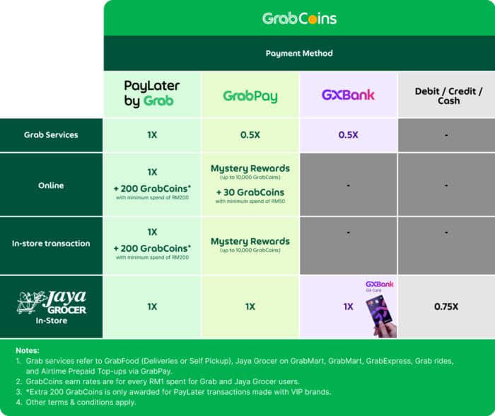 推荐:greengeeks-3.5折/无限SSD/支持SS/终身送com/cpanel面板 第1张 推荐:greengeeks-3.5折/无限SSD/支持SS/终身送com/cpanel面板 第1张