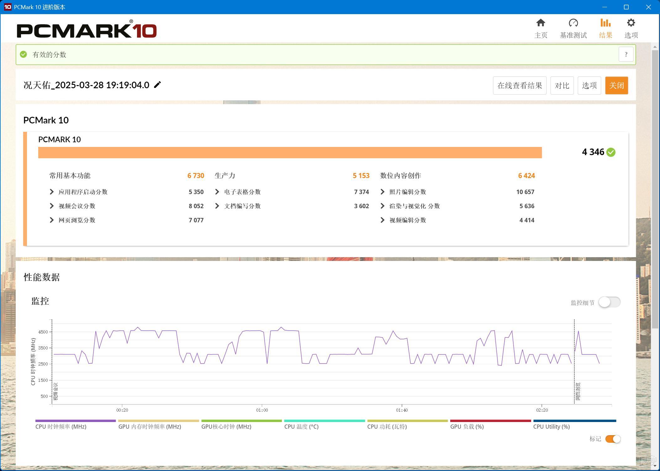 推荐:greengeeks-3.5折/无限SSD/支持SS/终身送com/cpanel面板 第3张 推荐:greengeeks-3.5折/无限SSD/支持SS/终身送com/cpanel面板 第3张