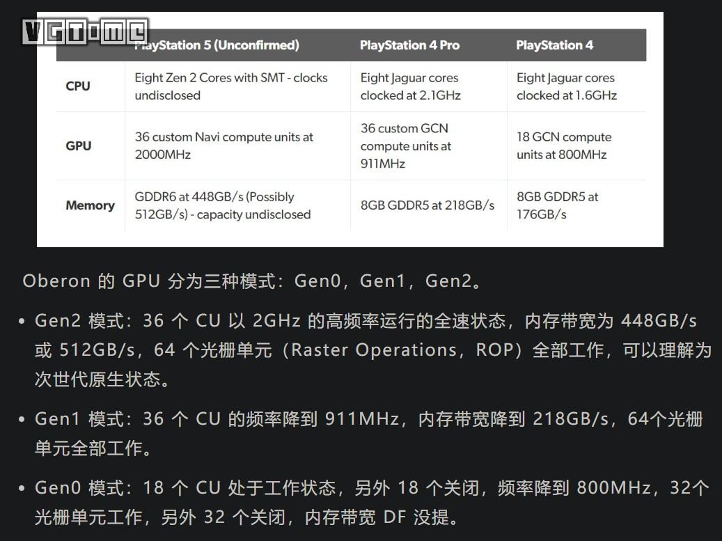 bgpto:日本软银/新加坡CN2 GIA,独立服务器,$64/月,e3-1230v3/16g内存/480gSSD/100M带宽/3个IP 第1张 bgpto:日本软银/新加坡CN2 GIA,独立服务器,$64/月,e3-1230v3/16g内存/480gSSD/100M带宽/3个IP 第1张