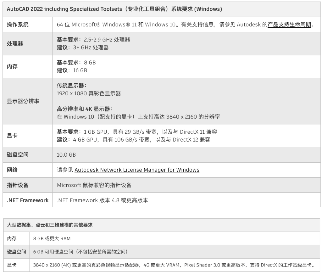 CAD设计笔记本配置要求是什么?如何挑选合适的配置?30字疑问长尾标题,CAD高效设计笔记本配置全解析疑问解答 第1张 CAD设计笔记本配置要求是什么?如何挑选合适的配置?30字疑问长尾标题,CAD高效设计笔记本配置全解析疑问解答 第1张