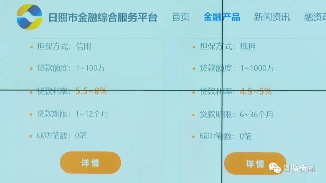 日照专业网站开发报价,如何合理选择性价比高的服务? 第3张 日照专业网站开发报价,如何合理选择性价比高的服务? 第3张
