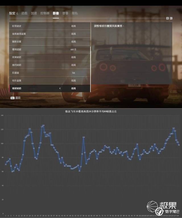 极品飞车18与17配置对比,有何升级变化,值得升级吗? 第2张 极品飞车18与17配置对比,有何升级变化,值得升级吗? 第2张