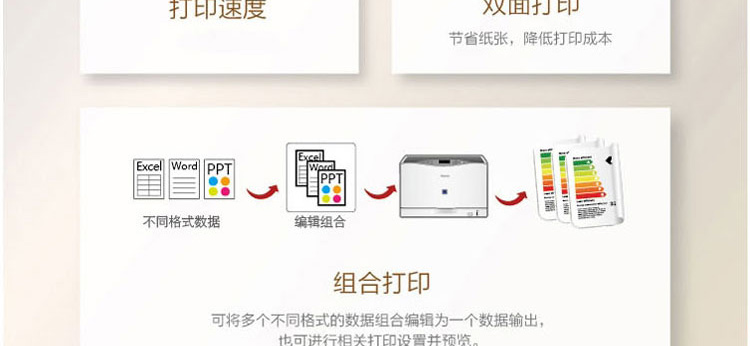李思成gb3731cdn彩色激光打印机有哪些优缺点? 第2张 李思成gb3731cdn彩色激光打印机有哪些优缺点? 第2张