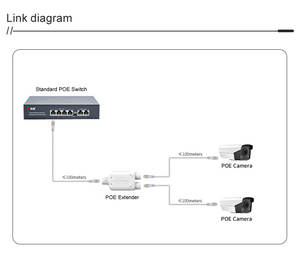 miniVPS-$7/KVM/2g内存/30gSSD/500g流量/英国 第1张