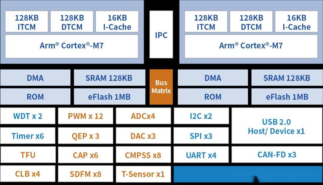 alpharacks-$10年付/256M内存/512Mswap/25G硬盘/500g流量/洛杉矶 第1张 alpharacks-$10年付/256M内存/512Mswap/25G硬盘/500g流量/洛杉矶 第1张