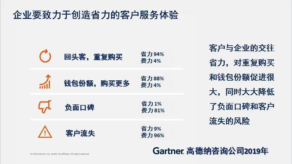 安全服务打折会影响服务质量和保障效果吗? 第2张 安全服务打折会影响服务质量和保障效果吗? 第2张