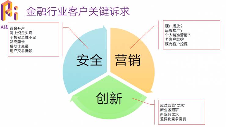 安全服务打折会影响服务质量和保障效果吗? 第3张 安全服务打折会影响服务质量和保障效果吗? 第3张