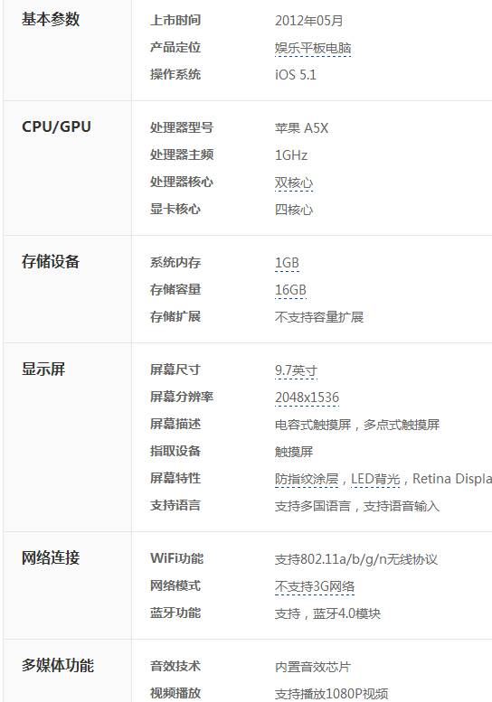 a1534配置参数怎么样,a1534笔记本值得买吗? 第3张 a1534配置参数怎么样,a1534笔记本值得买吗? 第3张