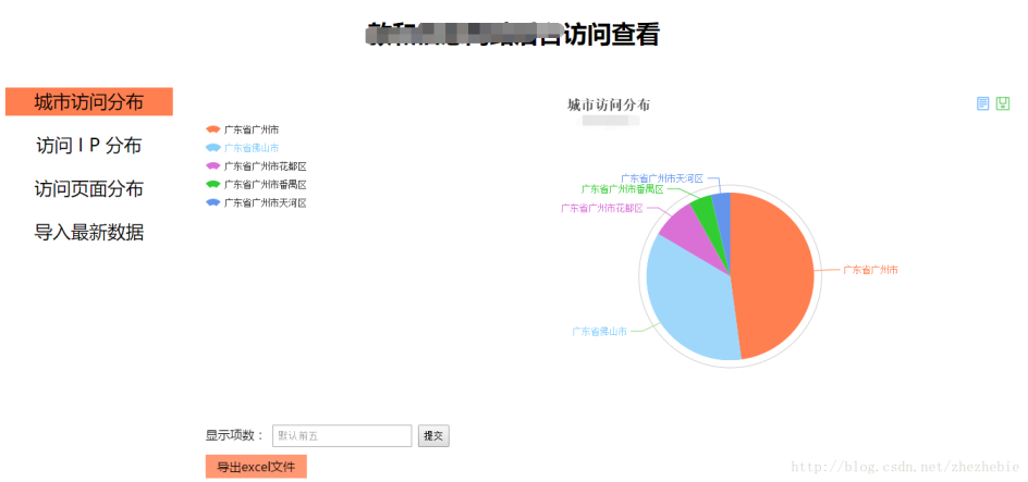 php网站统计图怎么制作，php网站统计图插件哪个好 第1张