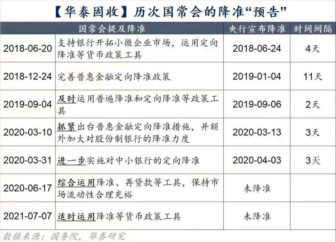 非经营性备案打折背后,政策调整还是市场波动? 第1张 非经营性备案打折背后,政策调整还是市场波动? 第1张
