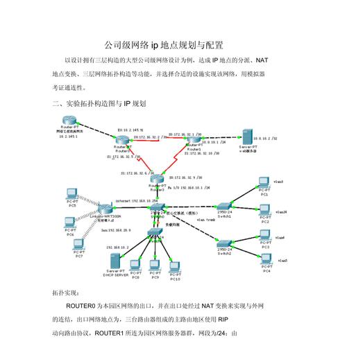 网络规划配置怎么做,网络规划配置 第3张 网络规划配置怎么做,网络规划配置 第3张
