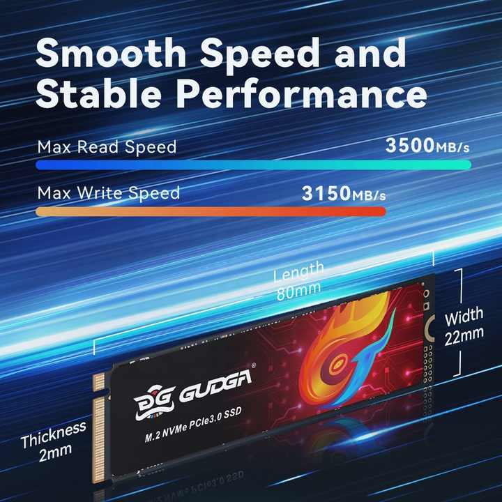 sharknode-$4.99/Xen/512M内存/25G硬盘/500G流量/达拉斯 第3张 sharknode-$4.99/Xen/512M内存/25G硬盘/500G流量/达拉斯 第3张